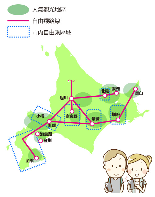 北海道無限次巴士票/任意乘坐的路線/區域地圖